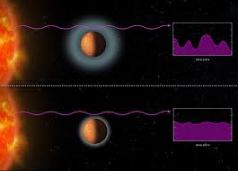 An Update On The Potential Habitability Of Trappist 1 The