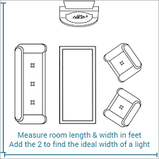 What size rug should i buy & more! How To Choose The Right Size Lighting Fixture Lightsonline Com Lightsonline Com