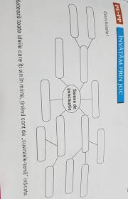 Ea delimitează propoziţii în cadrul frazei şi părţi de propoziţie în cadrul propoziţiei, pe baza raporturilor. Nele Semne Depunctuatiee Ideile Care Iti Vin In Minte Tinand Cont De Cuvintele TemÄ Brainly Ro