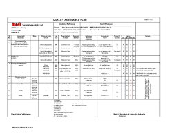 Pengurangan kadar caruman berkanun syer.seksyen emolumen pinjaman dan cuti belajar. Pdf Sheet 1 Of 2 Quality Assurance Plan Customer Reference Merit Reference Prabir Datta Academia Edu