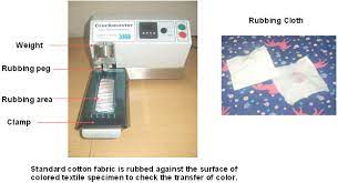 There are different types of colour fastness. Colour Fastness To Rubbing Test Based On Iso Standard
