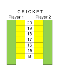 We did not find results for: Cricket Darts Wikipedia