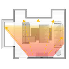 They are designed purely to heat the air in any room. Where Should I Place My Infrared Heater