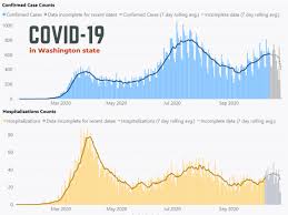 This information will be updated if further locations are identified. Seattle Area Health Officials Call For Covid 19 Reboot As Cases And Hospitalizations Rise Geekwire