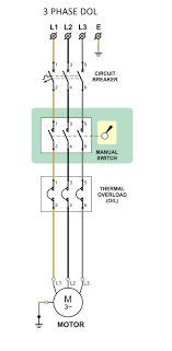 Aplikasi kontaktor magnetik contoh panel kendali motor kontaktor magnetik dc (rele) kontaktor magnetik ac saklar manual dalam pengendalian mesin saklar manual ialah saklar yang berfungsi menghubung dan memutuskan arus listrik yang dilakukan secara. Diagram Wiring Diagram Motor Listrik 3 Phase Full Version Hd Quality 3 Phase Wiringunltdd Autonoleggiopadova It