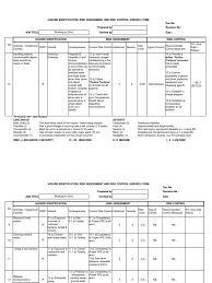 An example of a checklist can be found in appendix d. Hirarc Form Sample Clinic Personal Protective Equipment Risk
