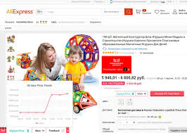Dinamika Istoriya Cen Na Aliexpress Ali Ekspress Athunder Livejournal