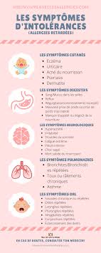 Les Symptomes D Intolerances Allergies Retardees Acne Du Nourrisson Journal De Bord Allergies