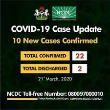 However, the relative difference in scale of genomic surveillance in nigeria vs the u.k. Nigeria Centre For Disease Control