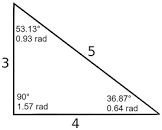 Image result for 3 4 5 triangle rule