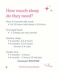 You'll want to save this one 🤍 Sleep can feel unpredictable at this age as  your baby adjusts to the world, their circadian rhythm begins developing,  and their nervous system is still