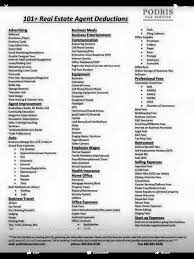 Real Estate Tax Deductions Real Estate Fun Real Estate Tips Real Estate Advice