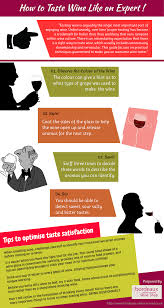 Bitter Taste In My Mouth All Day How To Taste Wine Like An Expert Wine Tasting Wine Expert Wine Infographic