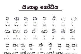 From wikipedia, the free encyclopedia. Sri Lanka Language What Language Does The Sri Lankan Speak