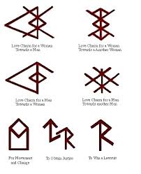 Widely venerated, and most fascinating of all the norse gods or goddesses. Re Possible Future Tattoos This Was The Most
