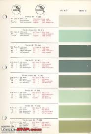 Original Vintage Car Paint Colours Page 2 Team Bhp