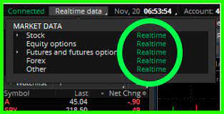 When thinkorswim is in paper money mode, data is delayed by 20 minutes. Thinkorswim Live Realtime Account