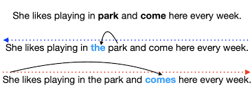 Grammatical Error Correction | Papers With Code