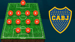Vacaciones y a pensar en la copa libertadores. Arma La Formacion De Boca Para Enfrentar A Racing Tyc Sports