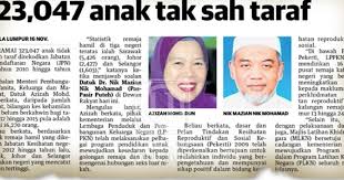 Pertama , anak hasil zina ( anak di luar nikah ) tidak dinasabkan ke bapak biologis. Anak Tak Sah Taraf Part 1