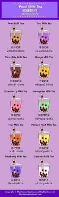 Pin On Learn Mandarin
