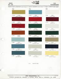 Image result for Delta Green 1969 Volkswagen