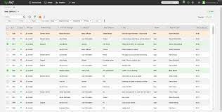 Agency hr offices use the hr/payroll help desk ticketing system to submit questions to hris support staff, to request research on transactions processing functionality, or to request a system enhancement within the sap hr/payroll system. What Is A Ticketing System It Ticketing System Explained Sysaid