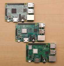 Raspberry Pi 3 B Review And Performance Comparison Jeff