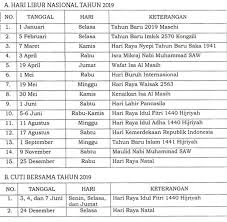 Hari libur lebaran bank 2019. Jadwal Libur Lebaran 2019 Nusagates