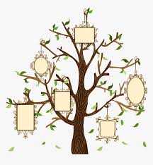 We did not find results for: Family Tree Illustration Creative Euclidean Vector Creative Family Tree Design Hd Png Download Kindpng