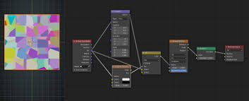 Skip this step if you drew a text box around existing text. Rotate Procedural Texture In Node Editor Materials And Textures Blender Artists Community