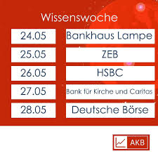 Die europäische kommission hat den erwerb der deutschen akb holding genehmigt. Arbeitskreis Borse Mainz Posts Facebook