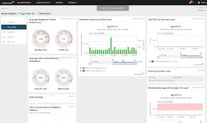 Snmp Tester Snmp Testing Tool Solarwinds