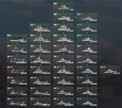 Unlock your account in case you or someone else blocked locked it on a different ip. Sold Wow Yamato Account Many Other Ships Eu Epicnpc Marketplace