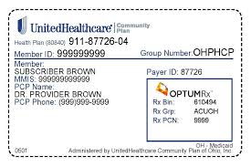 Sample standard cigna id card images are shown in this guide. Mco Identification Cards Medicaid