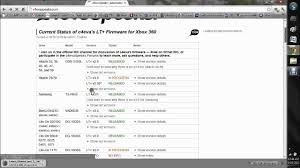 How To Find And Download The Latest C4e Lt Ixtreme Firmware Youtube