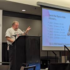 Image result for Drake R-4245