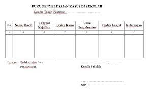 Tata cara untuk mengisi catatan pada buku kasus siswa: Contoh Format Buku Penyelesaian Masalah Di Sekolah Tahun Aliran 2020 2020 Dengan Microsoft Word Idn Paperplane