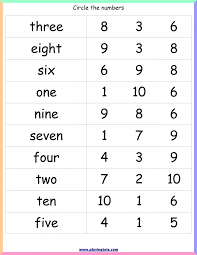 Pull your tagalongs or your thin mints out of the box and figure out how. Worksheet Number Words For Kindergarten Writing Numbers Worksheets Grade Gcf And Lcm Word Problems Standard Form Pdf Fraction With Answers Decimal Integer Rounding Names Count Writing Numbers In Words Worksheets Grade 1