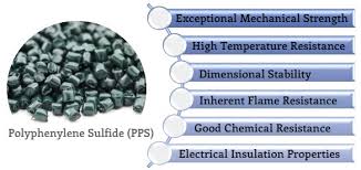 polyphenylene sulfide pps plastic properties applications