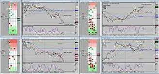 1 minute scalping mt4 is a forex scalping forex trading system. My Mt4 Indicator Template Fibonacci Grid Forex Day Trading Pips Scalping System 297 00 Picclick Uk