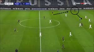 Borussia mg home 2019/20 marcus thuram. Player Analysis Marcus Thuram Breaking The Lines