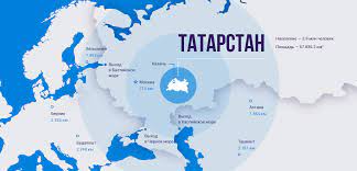 Эжэл шадар холбооной тойрог, эжэл шадар эдэй. O Respublike Tatarstan