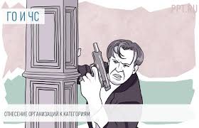 Otnesenie Organizacij K Kategoriyam Po Go I Chs