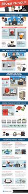 Who S Spying On You And How To Make Them Stop Infographic Online Spying Computer Security Computer Technology