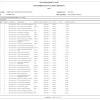 Click the links below or view a pdf of the degrees and programs chart. 1