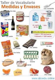 Learn Spanish With Us Spanishcourse Spanishlanguage Learnspanish Learn Spanish Online Spanish Online Spanish Courses