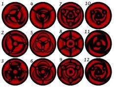 These new shindo life codes will reward you a bunch of free spins, make sure to redeem them before they expire shindo life is a reenvision of shinobi life eye id for shindo life | strucidcodes.org from static1.fjcdn.com. 28 Naruto Eyes Ideas Naruto Eyes Naruto Mangekyou Sharingan