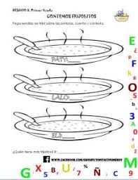 Material interactivo de sílabas para preescolar y primaria. Estupendo Material Interactivo De Los Grupos Alimenticios Del Plato Del Buen Comer Educacion Primaria