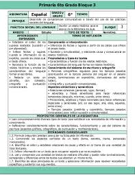 Página principal ensayos libro de matematicas tercer. Doc Planeacion1 Sexto Francisco Tercer Bloque Plan 6to Grado Carlos Orta Academia Edu